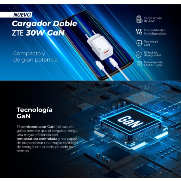 Cargador Doble Zte 30w Gan Carga Rapida Usb Y Tipo C Blanco - Imagen 4