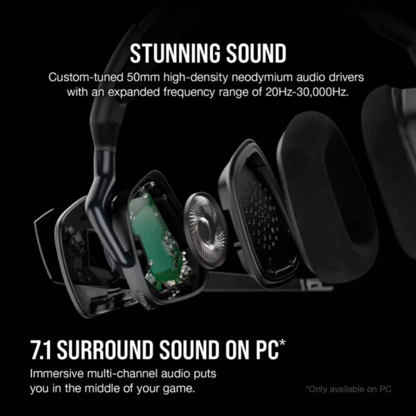 Audífonos Gamer Corsair Void Rgb Elite 7.1 Inalámbricos - Imagen 4